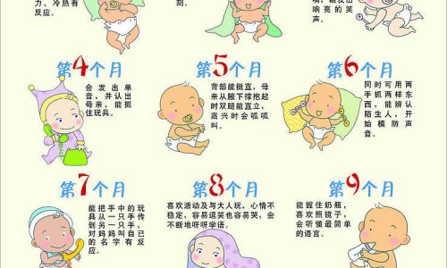 炎热环境对婴儿的影响有哪些-权威环境太吵对婴儿的影响平台,分享专业环境太吵对婴儿的影响知识_炎热环境对婴儿的影响网